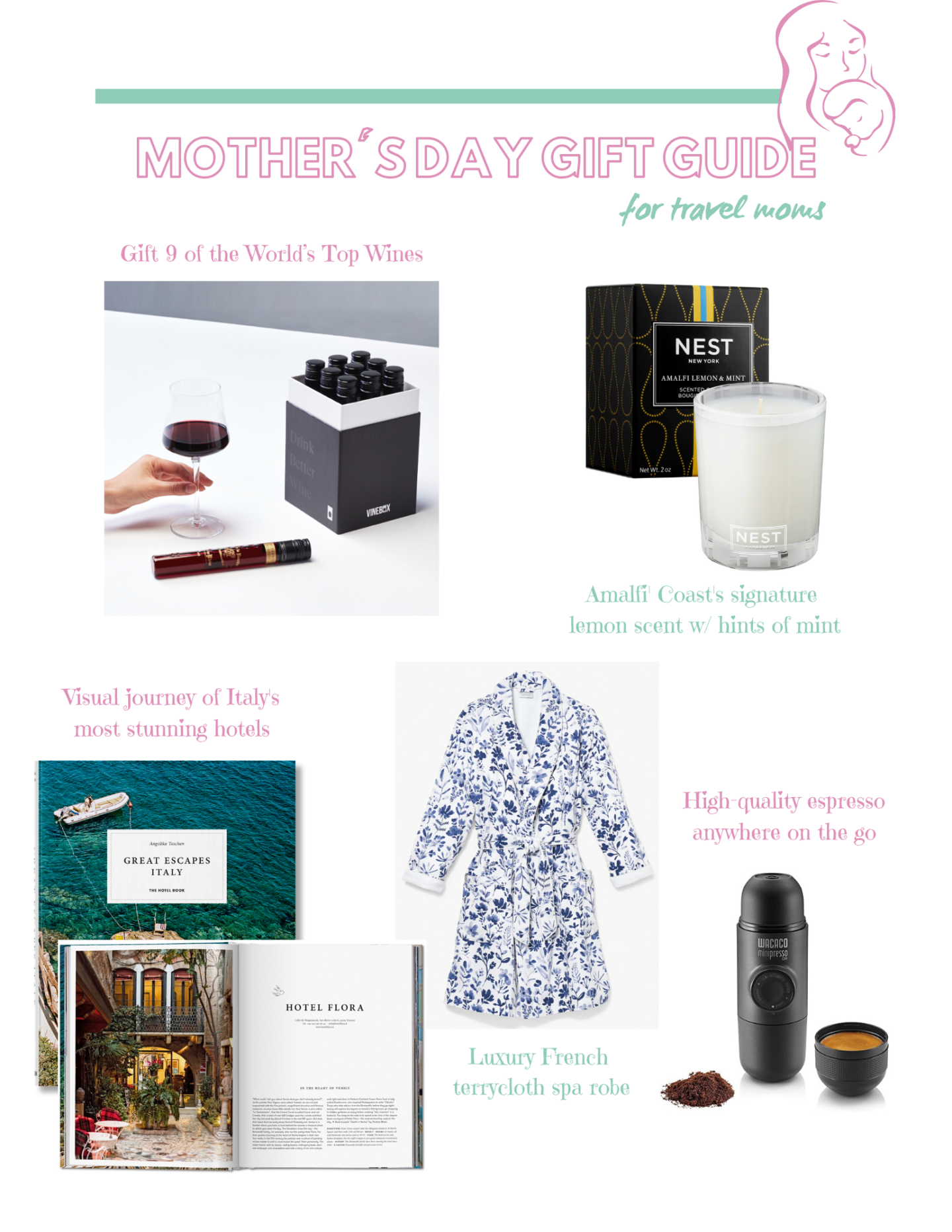 mother's day travel gift guide
